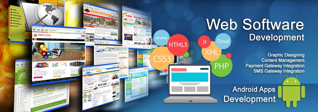 responsive web designing